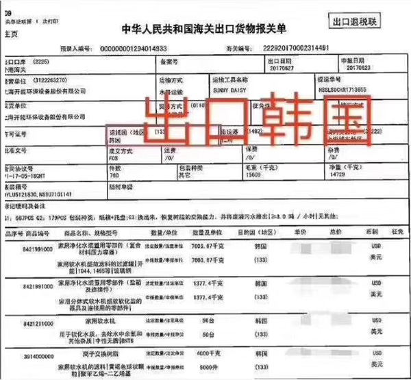 出口报关单