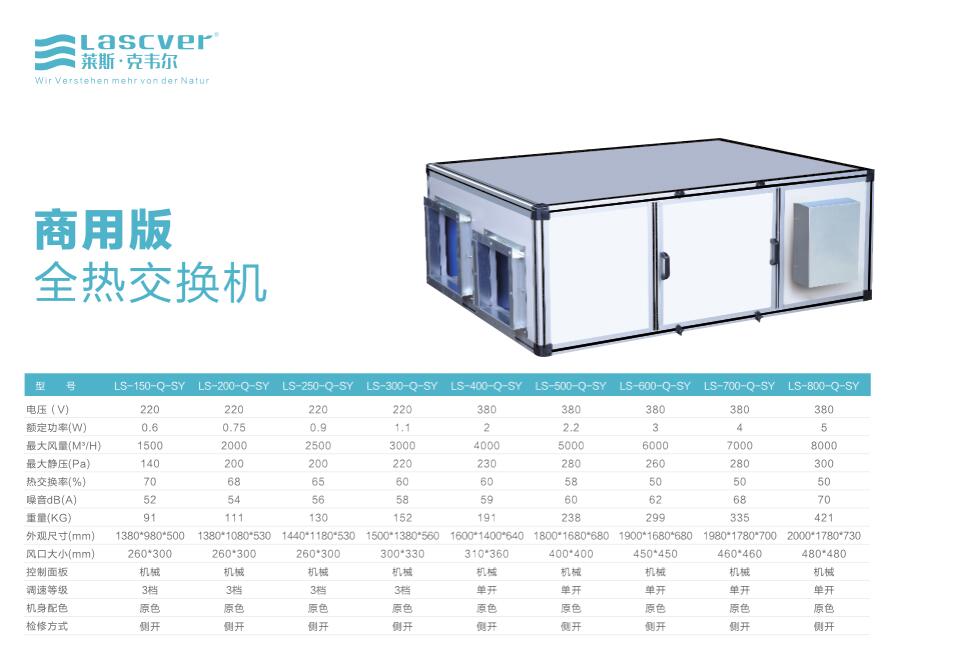 商用版全热交换机